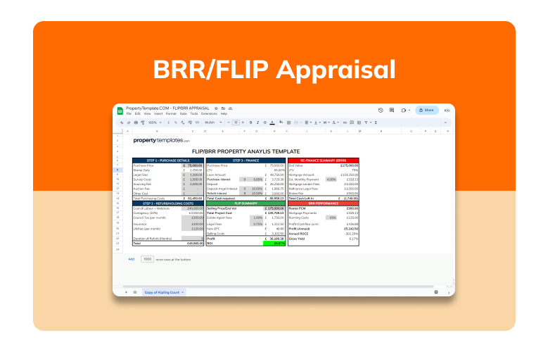 Flip/BRR Appraisal Template