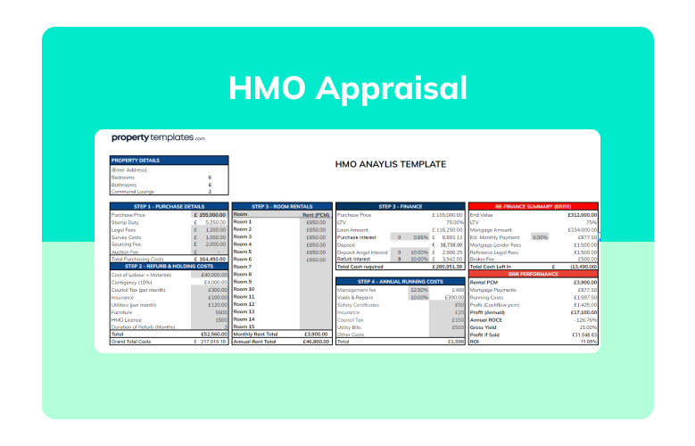 HMO Appraisal Template